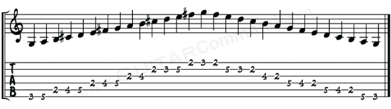 G Lydian Scale TAB 2 Octave