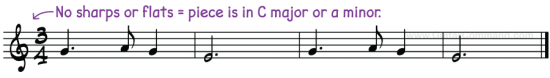 Example of C major key signature