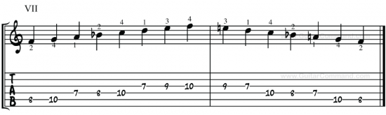 F Major Scale TAB 7th Position 1 Octave