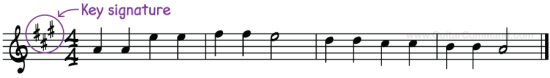 Key Signature Example