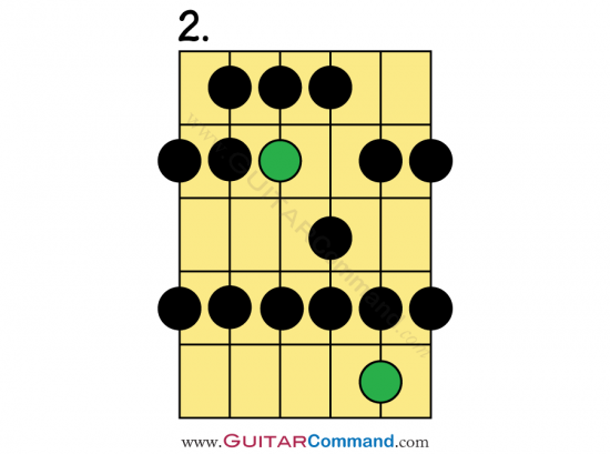 Lydian Guitar Pattern 2