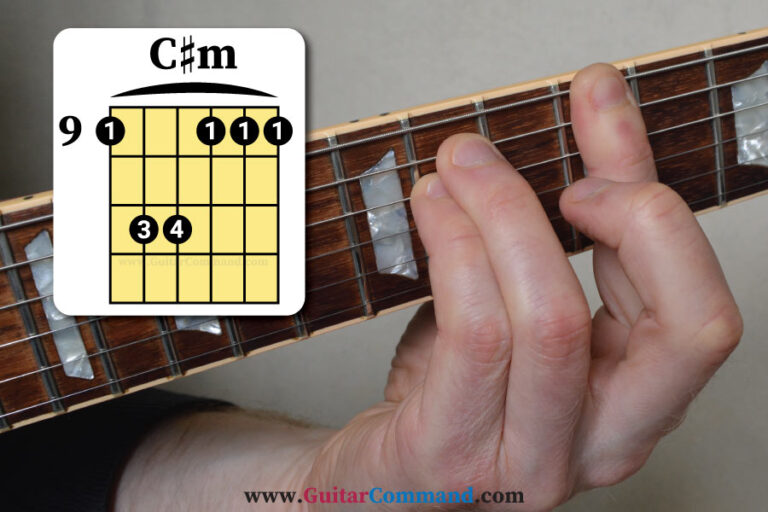 C Minor Guitar Chord Diagrams Play C Sharp Minor Guitar