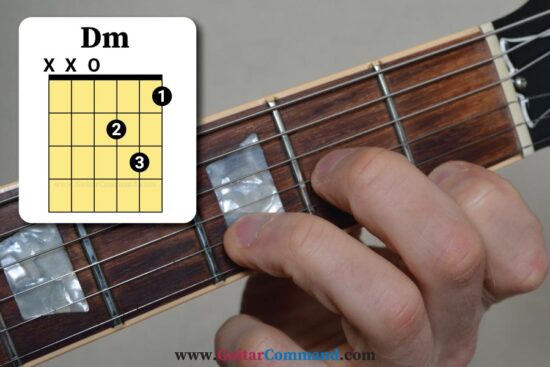 Dm Guitar Chord