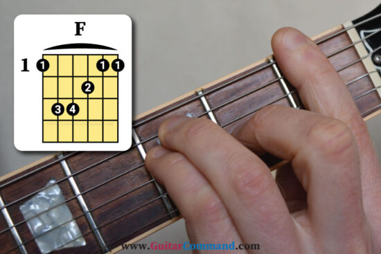 F bar chord for guitar
