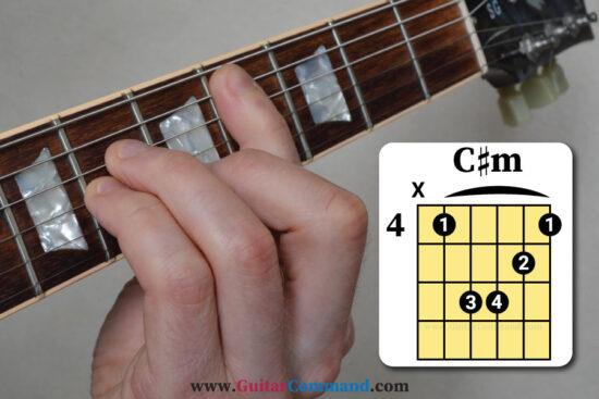 c sharp minor guitar chord