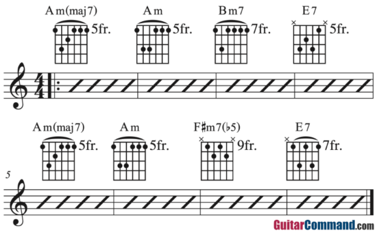 A Minor Chord Progression 8