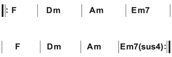 Synthwave Backing Track Chord Chart Chorus