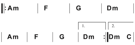 Synthwave Backing Track Chord Chart Verse