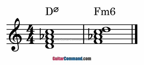 Half Diminished Minor 6 Chord Comparison